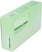 Infoligo-A Zn,s,ni,co 20 Vials