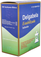 Stabilized Delgabela Infusions