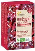 Infusion Circulation