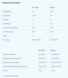 Ginseng &amp; Guarana Energy Gel 12 Units